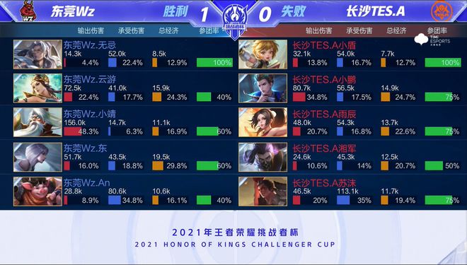 战术分析 战术分析